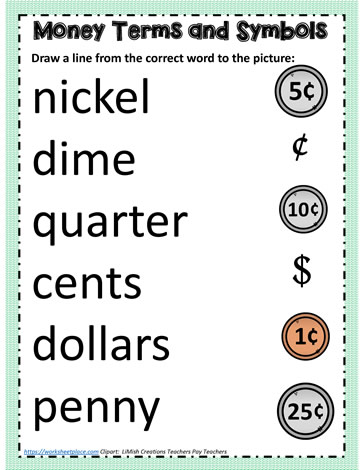 Money Terms and Symbols